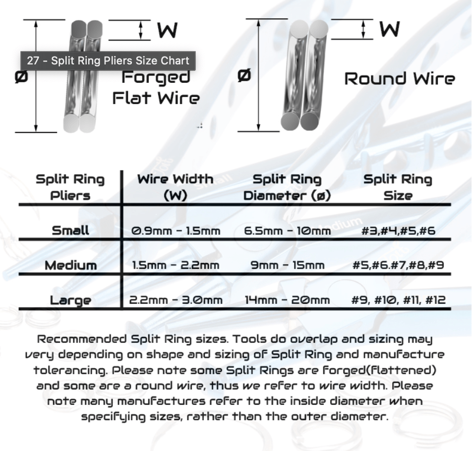 Split Ring Pliers - Dominion Rods