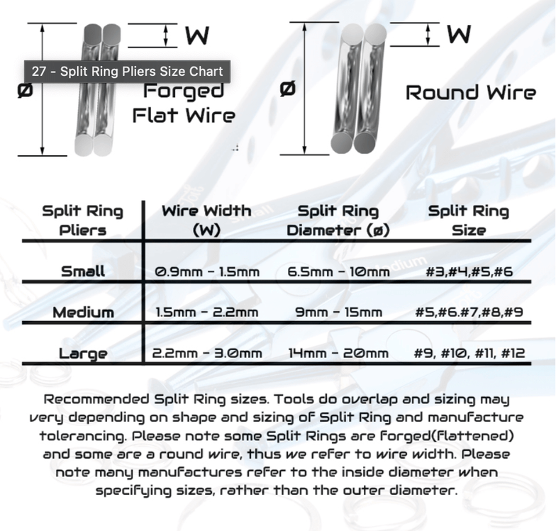 Split Ring Pliers - Dominion Rods